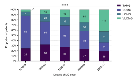 A graphic for this article.