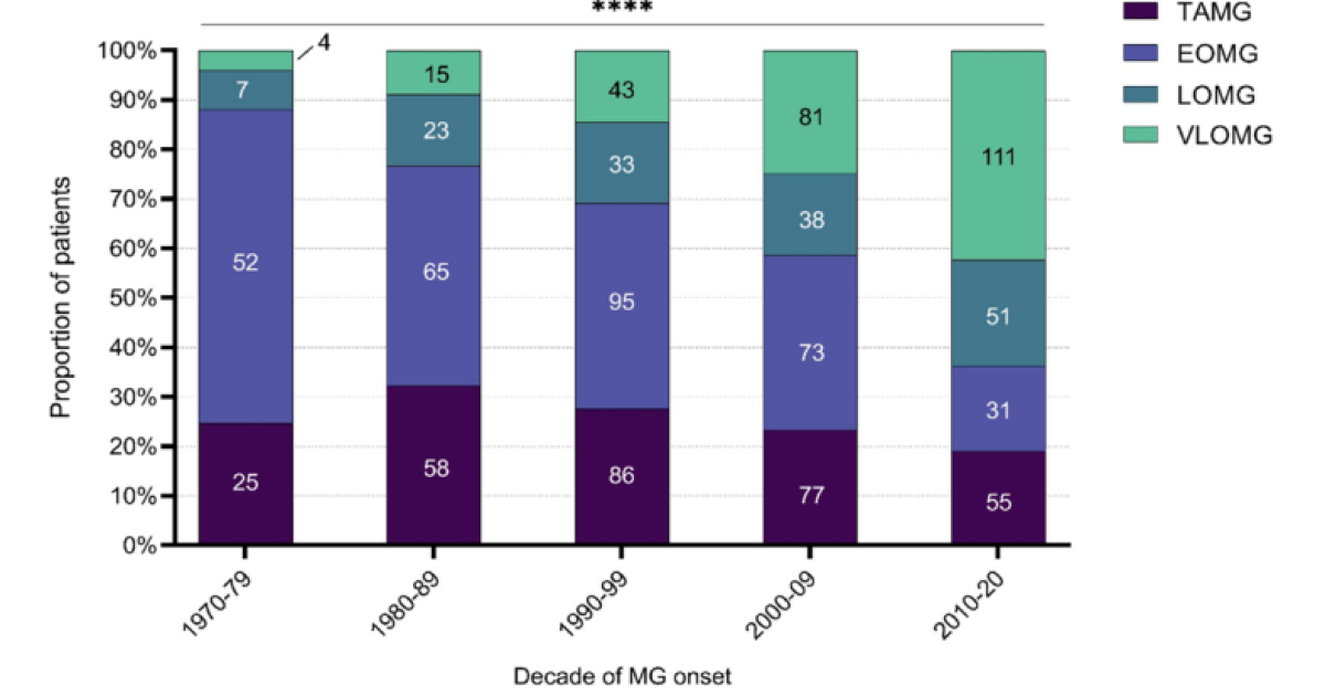 A graphic for this article.